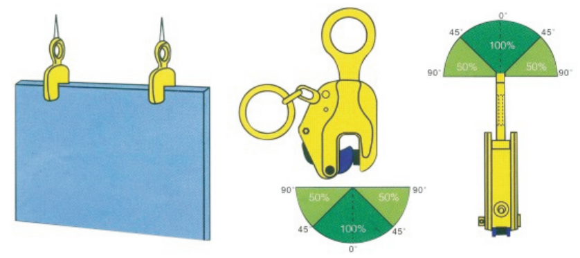 المشبك رفع اللوحة