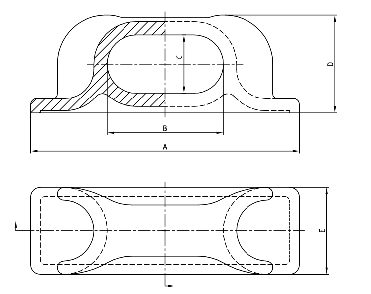 يلقي chock colsed chock