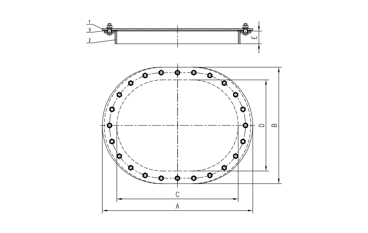 البوابات القوية